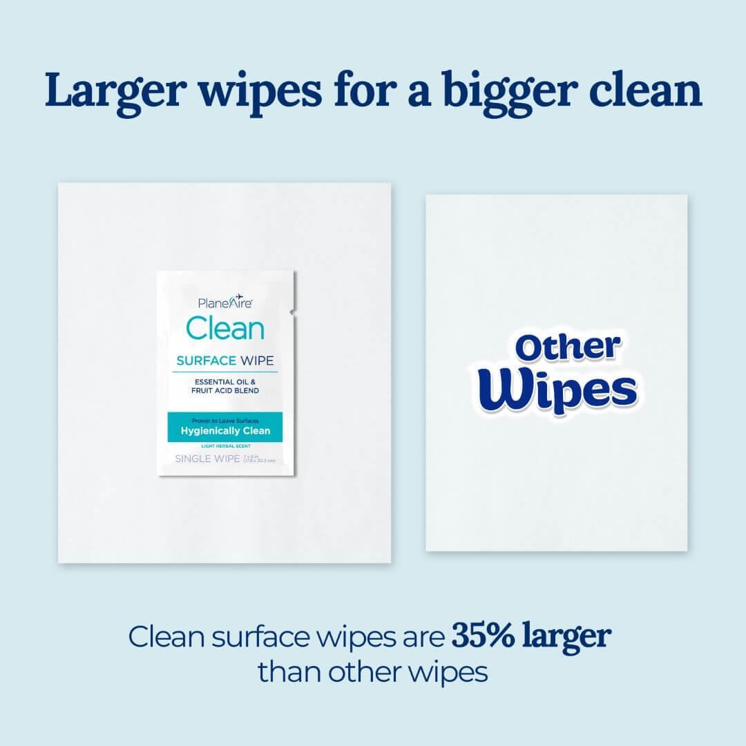 Clean Wipes